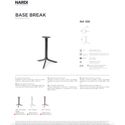 Base Break scheda prodotto