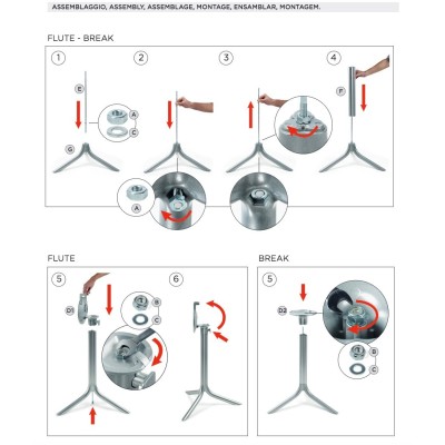 Base Break - istruzioni per il montaggio