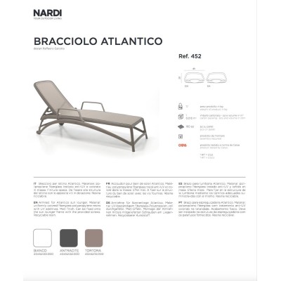 Braccioli Atlantico scheda prodotto