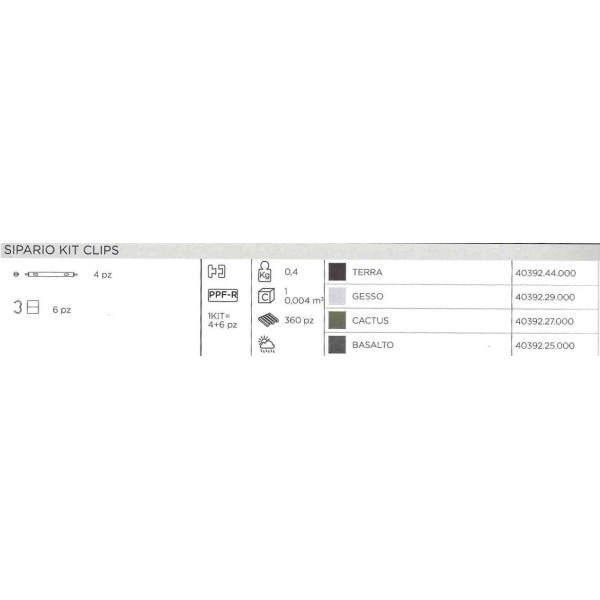 Sipario Kit Clips