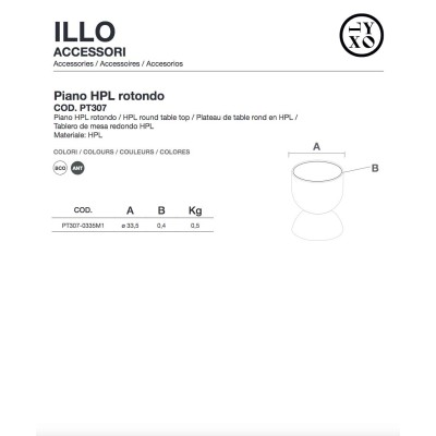Piano sfuso in HPL per sgabello Illo scheda prodotto