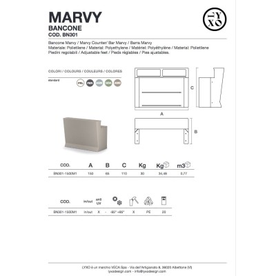Marvy Counter scheda prodotto