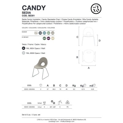 Candy
