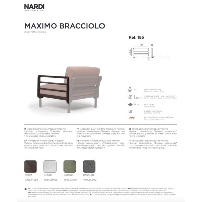 Maximo Bracciolo scheda tecnica