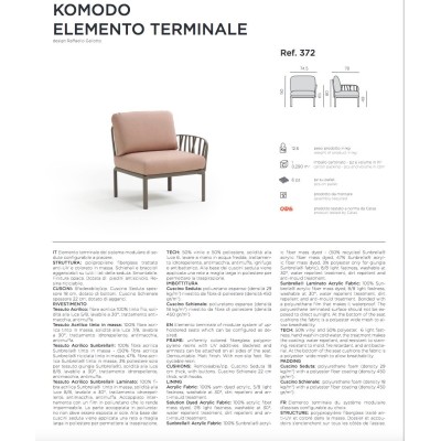 Komodo Elemento Terminale scheda tecnica